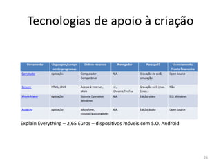 Tecnologias de apoio à criação
Explain Everything – 2,65 Euros – dispositivos móveis com S.O. Android
26
 