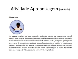 7
Atividade Aprendizagem (exemplo)
 
