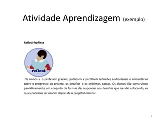 8
Atividade Aprendizagem (exemplo)
 