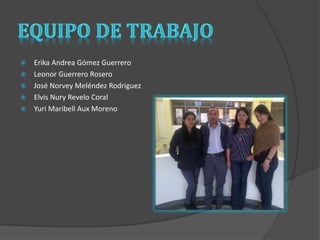  Erika Andrea Gómez Guerrero 
 Leonor Guerrero Rosero 
 José Norvey Meléndez Rodriguez 
 Elvis Nury Revelo Coral 
 Yuri Maribell Aux Moreno 
 