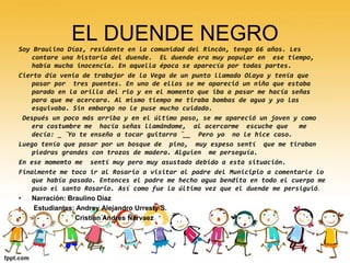 EL DUENDE NEGRO 
Soy Braulino Díaz, residente en la comunidad del Rincón, tengo 66 años. Les 
contare una historia del duende. EL duende era muy popular en ese tiempo, 
había mucha inocencia. En aquella época se aparecía por todas partes. 
Cierto día venia de trabajar de la Vega de un punto llamado Olaya y tenía que 
pasar por tres puentes. En uno de ellos se me apareció un niño que estaba 
parado en la orilla del rio y en el momento que iba a pasar me hacía señas 
para que me acercara. Al mismo tiempo me tiraba bombas de agua y yo las 
esquivaba. Sin embargo no le puse mucho cuidado. 
Después un poco más arriba y en el último paso, se me apareció un joven y como 
era costumbre me hacía señas llamándome, al acercarme escuche que me 
decía: _ ¨Yo te enseño a tocar guitarra ¨__ Pero yo no le hice caso. 
Luego tenía que pasar por un bosque de pino, muy espeso sentí que me tiraban 
piedras grandes con trozos de madera. Alguien me perseguía. 
En ese momemto me sentí muy pero muy asustado debido a esta situación. 
Finalmente me toco ir al Rosario a visitar al padre del Municipio a comentarle lo 
que había pasado. Entonces el padre me hecho agua bendita en todo el cuerpo me 
puso el santo Rosario. Así como fue la última vez que el duende me persiguió. 
• Narración: Braulino Díaz 
• Estudiantes: Andrey Alejandro Urresty S. 
• Cristian Andrés Narvaez 
– 
 