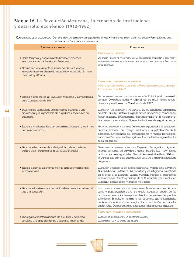 Historia para secundaria