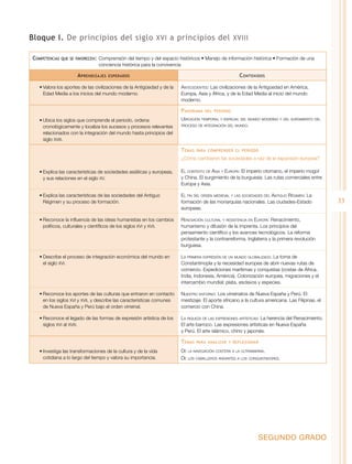 bloque i. de principios del siglo Xvi a principios del Xviii

comPetencias   que se favorecen:   Comprensión	del	tiempo	y	del	espacio	históricos	•	Manejo	de	información	histórica	•	Formación	de	una	
                                   conciencia histórica para la convivencia

                      a Prendizajes    esPerados                                                      c ontenidos

   •	Valora los aportes de las civilizaciones de la Antigüedad y de la   Antecedentes: Las civilizaciones de la Antigüedad en América,
     Edad Media a los inicios del mundo moderno.                         Europa, Asia y África, y de la Edad Media al inicio del mundo
                                                                         moderno.

                                                                         P anorama   del Periodo

   •	Ubica los siglos que comprende el periodo, ordena                   UbicAción temporAl y espAciAl del mUndo moderno y del sUrgimiento del
     cronológicamente y localiza los sucesos y procesos relevantes       proceso de integrAción del mUndo.

     relacionados con la integración del mundo hasta principios del
     siglo XVIII.

                                                                         t emas   Para comPrender el Periodo

                                                                         ¿Cómo cambiaron las sociedades a raíz de la expansión europea?

   •	Explica las características de sociedades asiáticas y europeas,     el contexto de AsiA y eUropA: El imperio otomano, el imperio mogol
     y sus relaciones en el siglo XV.                                    y China. El surgimiento de la burguesía. Las rutas comerciales entre
                                                                         Europa y Asia.

   •	Explica las características de las sociedades del Antiguo           el fin del orden medievAl y lAs sociedAdes del AntigUo régimen: La
     Régimen y su proceso de formación.                                  formación de las monarquías nacionales. Las ciudades-Estado               33
                                                                         europeas.

   •	Reconoce la influencia de las ideas humanistas en los cambios       renovAción cUltUrAl y resistenciA en eUropA: Renacimiento,
     políticos, culturales y científicos de los siglos XVI y XVII.       humanismo y difusión de la imprenta. Los principios del
                                                                         pensamiento científico y los avances tecnológicos. La reforma
                                                                         protestante y la contrarreforma. Inglaterra y la primera revolución
                                                                         burguesa.

   •	Describe el proceso de integración económica del mundo en           lA primerA expresión de Un mUndo globAlizAdo. La toma de
     el siglo XVI.                                                       Constantinopla y la necesidad europea de abrir nuevas rutas de
                                                                         comercio. Expediciones marítimas y conquistas (costas de África,
                                                                         India, Indonesia, América). Colonización europea, migraciones y el
                                                                         intercambio mundial: plata, esclavos y especies.

   •	Reconoce los aportes de las culturas que entraron en contacto       nUestro entorno: Los virreinatos de Nueva España y Perú. El
     en los siglos XVI y XVII, y describe las características comunes    mestizaje. El aporte africano a la cultura americana. Las Filipinas, el
     de Nueva España y Perú bajo el orden virreinal.                     comercio con China.

   •	Reconoce el legado de las formas de expresión artística de los      lA riqUezA de lAs expresiones ArtísticAs: La herencia del Renacimiento.
     siglos XVI al XVIII.                                                El arte barroco. Las expresiones artísticas en Nueva España
                                                                         y Perú. El arte islámico, chino y japonés.

                                                                         t emas   Para analizar y reflexionar

   •	Investiga las transformaciones de la cultura y de la vida           de lA nAvegAción costerA A lA UltrAmArinA.
     cotidiana a lo largo del tiempo y valora su importancia.            de los cAbAlleros AndAntes A los conqUistAdores.




                                                                                                                SEGUnDo GrADo
 