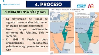 • La movilización de tropas de
algunos países árabes hizo temer
un ataque de estos sobre Israel.
• Israel ocupa militarmente
territorios de Palestina, Siria y
Jordania.
• En 1968 Al Fatah y otras
organizaciones nacionalistas
palestinas se agrupan en torno a la
OLP.
4. PROCESO
GUERRA DE LOS 6 DÍAS (1967)
 