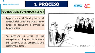 • Egipto atacó el Sinaí y toma el
control del canal de Suez, pero
Israel se recupera e invade a
Egipto y Siria.
• Se produce la crisis de los
energéticos: bloqueo de la venta
del petróleo a las potencias que
apoyaron a Israel.
4. PROCESO
GUERRA DEL YON KIPUR (1973)
 