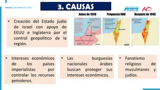 • Creación del Estado judío
de Israel con apoyo de
EEUU e Inglaterra por el
control geopolítico de la
región.
3. CAUSAS
• Intereses económicos
de los países
imperialistas por
controlar los recursos
petroleros.
• Fanatismo
religioso de
musulmanes y
judíos.
• Las burguesías
nacionales árabes
buscan proteger sus
intereses económicos.
 