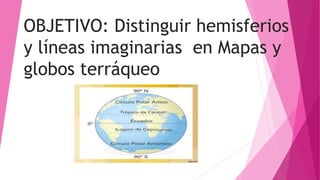 OBJETIVO: Distinguir hemisferios
y líneas imaginarias en Mapas y
globos terráqueo
 