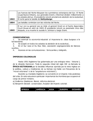 1863
Las fuerzas del Norte bloquean los suministros extranjeros del Sur. El Norte
ocupa Nueva Orleans, sus generales Grant y Sherman dividen militarmente a
los estados del sur. El presidente Lincoln proclama la abolición de la esclavitud.
El norte gana la batalla de Gettysburgo.
1864 Las batallas continúan con las victorias del Norte.
1865
El sur con su general Lee se rinde al general Grant en el fuerte Appomatox
Court House en abril de 1865. El presidente Lincoln es asesinado cinco días
después, a su muerte lo sucede A. Johnson y luego Grant.
CONSECUENCIAS:
1. Se estimuló la economía industrial al imponerse la .clase burgesa a la
terrateniente.
2. Se aceptó en todos los estados la abolición de la esclavitud_
3. En el Sur nace el Ku Klux Klan, asociación segregacionista de blancos
sureños.
4. Avances en las comunicaciones : ferrocarriles y telégrafo.
IMPERIOS COLONIALES
Hasta 1901 Inglaterra fue gobernada por una enérgica reina : Victoria I,
de la dinastía Hannover. Toda la segunda mitad del siglo XIX es llamada la
ÉPOCA VICTORIANA por la decidida influencia ejercida por la reina inglesa en
la política, cultura y tradiciones de su tiempo (se habla con frecuencia de la
"moral victoriana" o de la "arquitectura victoriana").
Durante su mandato Inglaterra se convierte en el imperio más poderoso
del orbe. En esto estuvieron particular importancia los hombres que ocuparon el
cargo de primer ministro.
a) Guillermo Gladstone: liberal, reforma electoral.
b) Benjamín Disraeli: conservador, forjador del imperio colonial.
ÁFRICA AMÉRICA ASIA EUROPA OCEANÍA
 