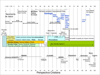 Santiago Gálat. 1&2Tes 1&2Co Rom. Marc. Colos. Filem Efes. Filip. Mateo Hech Lucas 1&2Ti Tito 1&2Pe Judas Hebr. 1-2-3J Jua...