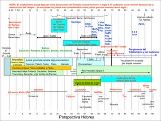 Santiago Gálat. 1&2Tes 1&2Co Rom. Marc. Colos. Filem Efes. Filip. Mateo Hech Lucas 1&2Ti Tito 1&2Pe Judas Hebr. 1-2-3 Juan...