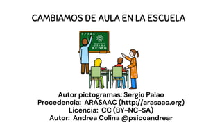 Autor pictogramas: Sergio Palao
Procedencia: ARASAAC (http://arasaac.org)
Licencia: CC (BY-NC-SA)
Autor: Andrea Colina @psicoandrear
CAMBIAMOS DE AULA EN LA ESCUELA
 