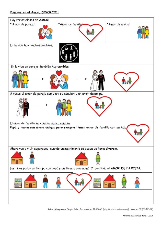 Historia social divorcio
