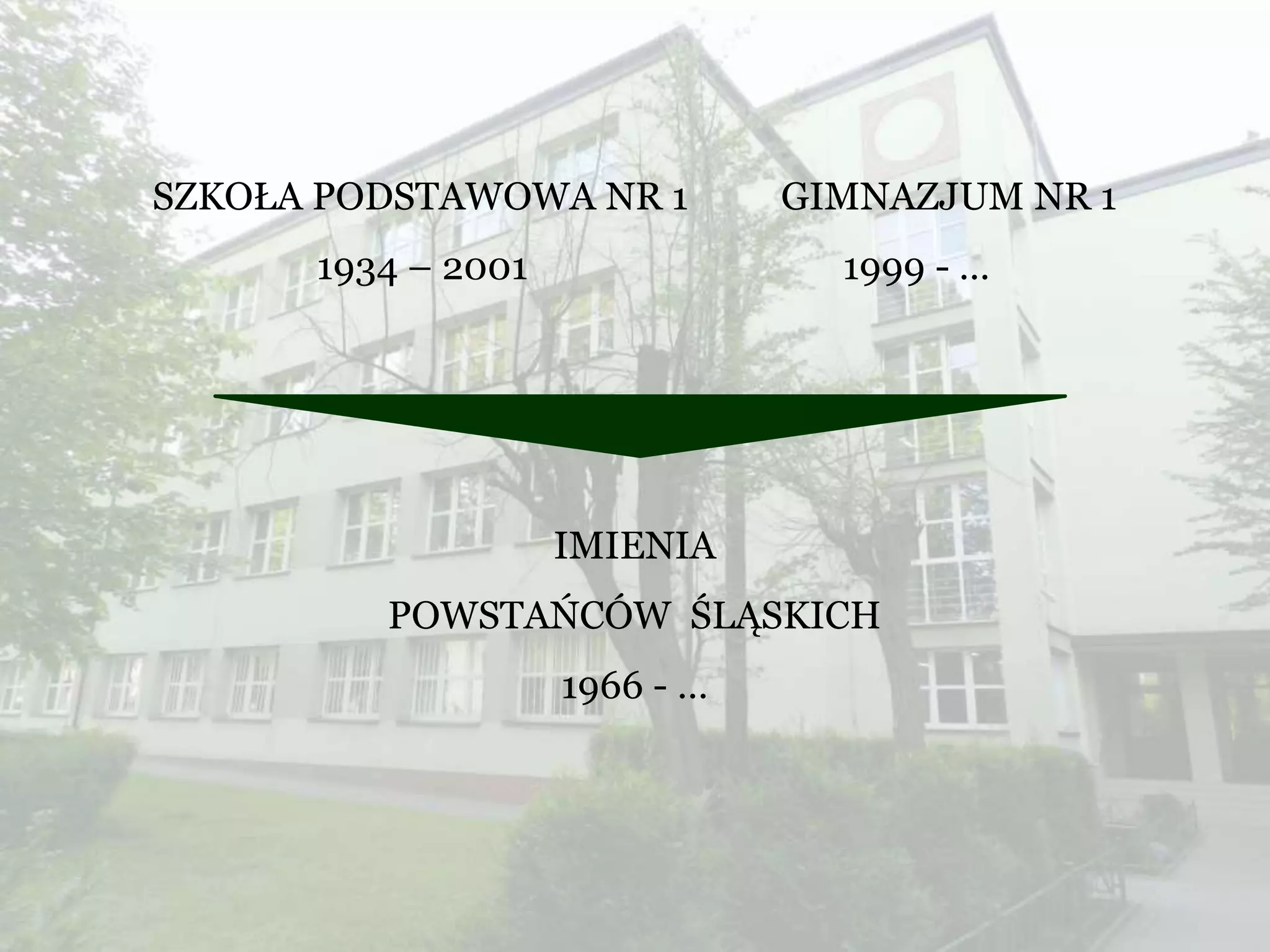 Historia sp1 i gimnazjum nr 1 | PPT