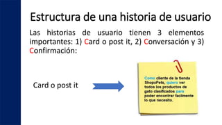 Estructura de una historia de usuario
Las historias de usuario tienen 3 elementos
importantes: 1) Card o post it, 2) Conversación y 3)
Confirmación:
Card o post it
 