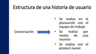 Estructura de una historia de usuario
• Se realiza en la
planeación con el
equipo de trabajo
• Se realiza por
medio de una
reunión
• Se realiza con el
product owner
Conversación
 