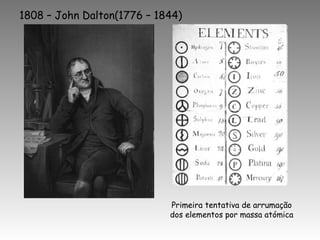 1808 – John Dalton(1776 – 1844)
Primeira tentativa de arrumação
dos elementos por massa atómica