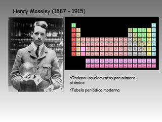 Henry Moseley (1887 – 1915)
•Ordenou os elementos por número
atómico
•Tabela periódica moderna