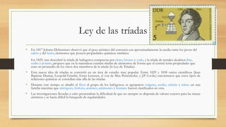 Ley de las tríadas
• En 1817 Johann Dobereiner observó que el peso atómico del estroncio era aproximadamente la media entre los pesos del
calcio y del bario, elementos que poseen propiedades químicas similares.
En 1829, tras descubrir la tríada de halógenos compuesta por cloro, bromo y yodo, y la tríada de metales alcalinos litio,
sodio y potasio, propuso que en la naturaleza existían tríadas de elementos de forma que el central tenía propiedades que
eran un promedio de los otros dos miembros de la tríada (la Ley de Tríadas).
• Esta nueva idea de tríadas se convirtió en un área de estudio muy popular. Entre 1829 y 1858 varios científicos (Jean
Baptiste Dumas, Leopold Gmelin, Ernst Lenssen, el von de Max Pettenkofer, y J.P. Cooke) encontraron que estos tipos de
relaciones químicas se extendían más allá de las tríadas.
• Durante este tiempo se añadió el flúor al grupo de los halógenos; se agruparon oxígeno, azufre, selenio y teluro en una
familia mientras que nitrógeno, fósforo, arsénico, antimonio y bismuto fueron clasificados en otra.
• Las investigaciones llevadas a cabo presentaban la dificultad de que no siempre se disponía de valores exactos para las masas
atómicas y se hacía difícil la búsqueda de regularidades.
 