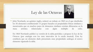 Ley de las Octavas
• John Newlands, un químico inglés, redactó un trabajo en 1863 en el que clasificaba
los 56 elementos estableciendo 11 grupos basados en propiedades físicas similares y
mencionaba que en muchos pares de elementos similares existían diferencias en la
masa atómica relacionadas con algún múltiplo de ocho.
En 1864 Newlands publicó su versión de la tabla periódica y propuso la Ley de las
Octavas (por analogía con los siete intervalos de la escala musical). Esta ley
establecía que un elemento dado presentaría unas propiedades análogas al octavo
elemento siguiendo la tabla.
 