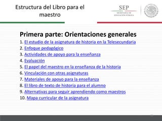 Estructura del Libro para el
maestro
29
Primera parte: Orientaciones generales
1. El estudio de la asignatura de historia en la Telesecundaria
2. Enfoque pedagógico
3. Actividades de apoyo para la enseñanza
4. Evaluación
5. El papel del maestro en la enseñanza de la historia
6. Vinculación con otras asignaturas
7. Materiales de apoyo para la enseñanza
8. El libro de texto de historia para el alumno
9. Alternativas para seguir aprendiendo como maestros
10. Mapa curricular de la asignatura
 