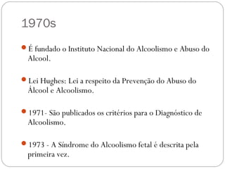 1970s
É fundado o Instituto Nacional do Alcoolismo e Abuso do
  Alcool.

Lei Hughes: Lei a respeito da Prevenção do Abuso do
  Álcool e Alcoolismo.

1971- São publicados os critérios para o Diagnóstico de
  Alcoolismo.

1973 - A Síndrome do Alcoolismo fetal é descrita pela
  primeira vez.
 