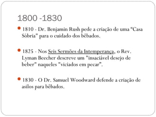 1800 -1830
1810 - Dr. Benjamin Rush pede a criação de uma “Casa
 Sóbria" para o cuidado dos bêbados.

1825 - Nos Seis Sermões da Intemperança, o Rev.
 Lyman Beecher descreve um "insaciável desejo de
 beber" naqueles "viciados em pecar”.

1830 - O Dr. Samuel Woodward defende a criação de
 asilos para bêbados.
 