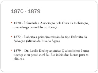 1870 - 1879
• 1870 - É fundada a Associação pela Cura da Inebriação,
  que advoga o modelo de doença.

• 1872 - É aberta a primeira missão do tipo Exército da
  Salvação (Missão da Rua da Água).

• 1879 - Dr. Leslie Keeley anuncia: O alcoolismo é uma
  doença e eu posso curá-la. É o início dos lucros para as
  clínicas.
 