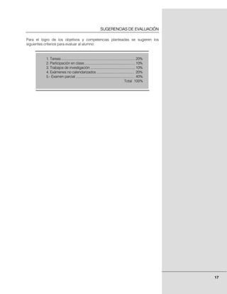 SUGERENCIAS DE EVALUACIÓN

Para el logro de los objetivos y competencias planteadas se sugieren los
siguientes criterios para evaluar al alumno:


          1. Tareas ................................................................................. 20%
          2. Participación en clase........................................................ 10%
          3. Trabajos de investigación ................................................. 10%
          4. Exámenes no calendarizados ......................................... 20%
          5.- Examen parcial ............................................................... . 40%
                                                                                         Total 100%




                                                                                                            17
 