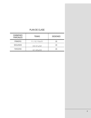 PLAN DE CLASE

EXÁMENES
                 TEMAS             SESIONES
PARCIALES

 PRIMERO     1.1, 1.2, 1.3 y 2.1      20

SEGUNDO                               20
               2.2, 3.1 y 3.2
TERCERO                               20
               4.1, 4.2 y 4.3




                                              7
 