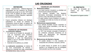 LAS CRUZADAS
DEFINICIÓN
• Fueron expediciones militares-religiosas
organizadas por los cristianos de Europa
occidental que surgió en el año 1075 hasta
el año 1270. El objetivo de estas cruzadas
era recuperar el Santo Sepulcro, capturado
por los turcos selyúcidas.
• Fueron campañas militares con ideología
eclesiástica en donde se enfrenta el
Cristianismo contra el Islam, el objetivo de
ambas es imponer su religión, costumbres y
su Dios.
CAUSAS DE LAS CRUZADAS
3. Motivación política:
• Los reyes querían recuperar su prestigio por
encima de los señores feudales
• Los señores feudales que llegaban
derrotados, terminaban endeudados con la
corona y eran más fáciles de controlar.
• El papa católico busca fortalecer su poder y
su prestigio por ende es el único en convocar
a cruzadas
4. Motivaciones expansionistas:
• Los señores feudales buscan expander su
poder sobre tierras orientales y con ello su
poder económico.
• Frenar el avance de los turcos selyúcidas que
en 1071 han tomado Jerusalén al derrotar a
los cristianos ortodoxos bizantinos en la
batalla de Mantzinkert, (el Selyusida
responsable fue All Alflan)
5. Motivaciones de libertad y riqueza:
• El pueblo decide ir a las cruzadas en
búsqueda de su libertad, riquezas y tierras.
• El pueblo Busca el perdón de la iglesia
gracias a la indulgencia que se entregaba
todo pecador que iba a las cruzadas.
CAUSAS DE LAS CRUZADAS
1. La motivación religiosa:
• El control de la ciudad de Jerusalén la
cual es importante para Cristianos
debido a los sucesos del nuevo
testamento y para los Musulmanes
debido a que en Jerusalén Mahoma se
levo a los cielos.
• Extender la fe católica y su unidad
1. La motivación económica: el interés de
los ricos comerciantes de Venecia y
Génova en controlar las rutas comerciales
del Mediterráneo, Asia y la India.
EL PRETEXTO
• La caída de Jerusalén en
manos de los turcos
selyúcidas.
• Recuperar los lugares santos
 