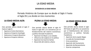 LA EDAD MEDIA
DIVISION DE LA EDAD MEDIA
Periodo Histórico de Europa que va desde el Siglo V hasta
el Siglo XV y se divide en tres momentos
LA EDAD MEDIA ALTA
Este periodo abarca desde el siglo V
hasta el siglo X.
• Aparece el reino Germánico
• Aparece el Imperio Carolingio
• Sobrevive el Imperio Bizantino
• Aparece el Imperio Islámico
PLENA LA EDAD MEDIA
Este periodo abarca desde el siglo XI
hasta el siglo XIII y se caracteriza por el
fortalecimiento del sistema económicos
y político llamado Feudalismo.
• Aparecen los Reyes y sus estados
• Influencia de la Iglesia en la política
• Aparecen las Guerras Santas
• Desarrollo del sistema urbano
LA EDAD MEDIA BAJA
Este periodo abarca desde el siglo
XIV hasta el siglo XV y se caracteriza
por el Debilitamiento del sistema
económicos y político llamado
Feudalismo.
• Aparición de la espete Negra
• La caída de Constantinopla
• Crisis económica
• Aparición del Humanismo
• Aparición de Renacentismo
• Guerras campesinas
 