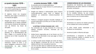 LA QUINTA CRUZADA 1218 –
1221
• Fue convocada por el papa Inocencio
III en 1213 y partió bajo los auspicios
del papa Honorio III en 1218.
• El objetivo inicial era recuperar
Palestina, pero luego se orientaron a
la conquista de Egipto.
• Dirigida por Andrés II de Hungría y
acompañado por el duque Leopoldo
VI de Austria, Guillermo de Holanda y
Juan de Brienne rey titular de
Jerusalén.
• Los cruzados lograron conquistar
Damieta, en la desembocadura del
Nilo y llegan a un acuerdo de libre
comercio con el líder musulmán All
Kamil.
• Cristianos fueron derrotados cuando
intentaron invadir El Cairo, y se
vieron obligados a retirarse en 1221,
abandonando lo que habían
conquistado.
LA SEXTA CRUZADA 1228 – 1229
• Es conocida como la cruzada diplomática.
• Fue convocada por el papa Honorio III y continuada por
el papa Gregorio IX.
• Dirigida por Federico II Hohenstaufen (sacro Imperio
romano-germánico) quien tiene el objetivo de
establecer un condominio cristiano-musulmán en
Palestina
• Federico II consiguió recuperar Jerusalén mediante un
acuerdo diplomático (10 años) con el sultán de El Cairo,
Malek - el - Kumel.
LA SEPTIMA Y OCTAVA CRUZADA 1249 – 1270
• fue convocada por el papa Inocencio IV y tuvo por
objetivo recuperar Jerusalén, retomada por los
musulmanes.
• Ambas fueron organizadas por el rey francés Luis IX el
santo. El rey fue derrotado y tuvo que pagar un fuerte
rescate por su vida.
• La octava cruzada estuvo dirigido por Carlos de Anjou,
rey de Nápoles y hermano de Luis IX y tiene como
objetivo eliminar a los mercaderes tunecinos.
• Luis IX al ser libre ataca la ciudad de tunes pero muere
por una epidemia, dejando a Carlos de Anjou como líder
de la cruzada.
CONSECUENCIAS DE LAS CRUZADAS
• Decadencia del feudalismo, que provocó el
debilitamiento del poder señorial en beneficio
del poder monárquico.
• Se Consolidó la hegemonía comercial marítima
de las ciudades italianas, las que crearon
factorías en el Oriente latino (Constantinopla)
para el comercio con el mundo asiático.
• Se consolida la burguesía
• Aumentaron las reservas de metales preciosos
en las ciudades de la cuenca occidental.
• El señor feudal queda endeudado y se
fortalecen las monárquicas.
• Aumenta el poder e influencia del papa
• Contribuyeron a enriquecer la cultura de
Europa occidental, debido al contacto con el
mundo clásico a través del islam.
 