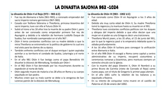 LA DINASTIA SAJONIA 962 -1024
La dinastía de Otón II el Rojo (973 – 983 d.C)
• Fue rey de Alemania e Italia (961–983), y coronado emperador del
sacro Imperio romano germánico (967–983)
• Casado con Teófano Skleraina o Theofania, princesa bizantina del
sacro Imperio, tuvo con ella al futuro Otón III.
• Subió al trono a los 18 años tras la muerte de su padre Otón I, pero
antes de ser coronado como emperador primero fue rey de
Aquisgrán y debido a la rebelión de hermano Luidolfo Duque de
Suabia, fue nombrado coemperador en el año 967 .
• Otón II tenia constantes conflictos con su madre debido a que la
reina Theofania se entrometía en la política de gobierno lo cual era
mal visto para las damas de su época.
• También enfrento conflictos con el duque enrique I quien aspiraba
asimilar a su territorio el condado de Suabia, Lotaringia y el norte
de Italia.
• En el año 981 Otón II fue testigo como el papa Benedicto VII
disuelve la diócesis de Merseburg, fundada por Otón I
• En el 982 Otón II fue derrotado por los musulmanes durante su
expedición al norte de Italia
• Otón segundo muere de malaria a los 28 años en Roma y su cuerpo
sepultado en San pedro.
• Muchos creen que su mala suerte se debe a la venganza de San
Lorenzo patrón de la diócesis de Merseburg
La dinastía de Otón III (983 - 1002 d.C)
• Fue coronado como Otón III en Aquisgrán a los 3 años de
edad.
• Debido ala muy corta edad de Otón II, Su madre Theofania
tomó la regencia y la mantuvo hasta su muerte en el 991.
• Theofania tuvo constantes conflictos políticos con los duques
y obispos del imperio debido a que ellos decían que una
mujer en el poder es una Griega es decir una traicionera.
• Theofania Murió joven, a los 35 años, el 15 de junio del 991,
por lo que la regencia pasó a la emperatriz Adelaida quien la
odiaba profundamente.
• A los 16 años Otón III luchara para conseguir la unificación
entre Alemania e Italia.
• En el año 998 Otón III escogió a Roma como capital y centro
administrativo de su imperio, recuperó costumbres y
ceremonias romanas y bizantinas, pero mantuvo siempre un
estrecho vínculo con la Iglesia.
• Con la muerte del papa Silvestre II, Otón III Nombró a su
primo Bruno de Carintia (nieto de Conrado el Rojo) como
nuevo papa, con el título de Gregorio V, primer papa alemán.
• En el año 1001 sufre la rebelión de los italianos y es
expulsado a Ravena.
• En su intento de conquistar roma muere en el castillo de
Paterno el 23 de enero del 1002.
LA DINASTIA SAJONIA 962 -1024
 
