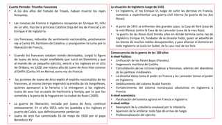 Cuarto Periodo: Triunfos Franceses
• A los dos años del tratado de Troyes, habían muerto los reyes
firmantes.
• Las coronas de Francia e Inglaterra recayeron en Enrique VI, niño
de un año, hijo de la princesa Catalina (hija del rey de Francia) y en
Enrique V de Inglaterra.
• Los franceses, imbuidos de sentimiento nacionalista, proclamaron
rey a Carlos VII, hermano de Catalina, y prosiguieron la lucha por la
liberación de Francia.
• Cuando los franceses estaban siendo derrotados, surgió la figura
de Juana de Arco, mujer analfabeta que nació en Domrémy y que
al mando de un pequeño ejército, venció a los ingleses en el sitio
de Orléans, en 1429, ese mismo año de Juana de Arco Hizo coronar
al Delfín (Carlos VII en Reims) como rey de Francia
• las acciones de Juana de Arco exaltó el espíritu nacionalista de los
franceses, al mismo tiempo engendró la envidia de los borgoñeses,
quienes apresaron a la heroína y la entregaron a los ingleses.
Juana de arco fue acusada de hechicería y herejía, por lo que fue
sometida a la pena de la hoguera en la ciudad de Ruan (1430).
• La guerra de liberación, iniciada por Juana de Arco, continuó
exitosamente. En el año 1453, solo les quedaba a los ingleses el
puerto de Calais, que definitivamente perderían
• Juana de arco fue canonizada 16 de mayo de 1920 por el papa
Benedicto XV
La situación de Inglaterra luego de 1455
• En Inglaterra, el rey Enrique VI, luego de sufrir las derrotas en Francia,
comienza a experimentar una guerra civil interna (la guerra de las dos
Rosas)
• A partir de 1455 se enfrentan dos grandes casas: la Casa de York (casa de
la rosa Blanca) contra la Casa de los Lancaster (casa de la rosa Roja).
• la guerra de las Rosas duró treinta años en donde termina como rey de
Inglaterra Enrique VII, fundador de la dinastía Tudor, quien se adueñó de
los bienes de muchos nobles desaparecidos, y para afianzar el dominio en
toda Inglaterra se casó con Isabel, de la casa rival de los York.
Consecuencias de la guerra de los 100 años
A nivel Político:
• Unificación de los Países Bajos (Flandes).
• Hegemonía marítima de Castilla.
• Consolidación de las coronas inglesas y francesas, además del abandono
de las políticas medievales.
• La dinastía Valois toma el poder en Francia y los Lancaster toman el poder
en Inglaterra.
• Debilitamiento del sistema feudal francés.
• Fortalecimiento del sistema monárquico absolutista en Inglaterra y
Francia.
A nivel económico
• Paralización del sistema agrario en Francia e Inglaterra
A nivel militar
• Reemplazo de la caballería medieval por la infantería.
• Aparición de la artillería: todo tipo de armas de fuego.
• Profesionalización del ejército.
 