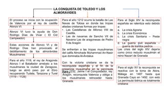 LA CONQUISTA DE TOLEDO Y LOS
ALMORÁVIDES
El proceso se inicia con la ocupación
de Valencia por el rey de castilla
Alonzo VI.
Alonzo VI tuvo la ayuda de Don
Rodrigo Días de Vivar ( El Cid
Campeador)
Estas acciones de Alonzo VI y de
Rodrigo Días han provocado el
debilitamiento de los almorávides
Musulmanes
Para el año 1118, el rey de Aragonés
Alonzo I el Batallador arrebato a los
musulmanes la ciudad de Zaragoza,
luego se abrió paso por el Ebro
recuperando Tudela, Tarazona y Turel
(1119 – 1128)
Para el año 1212 ocurre la batalla de Las
Navas de Tolosa en donde las tropas
aliadas cristianas formas por tropas:
• Las Castellanas de Alfonso VIII de
Castilla.
• Las de navarras de Sancho VII de
Navarra Las de aragonesas de Pedro
II de Aragón
Se enfrentan a las tropas musulmanas
del califa Almohade Muhammad An-Nasir
que dominaba Al-Ándalus
Con la victoria cristiana se da la
reconquista española y el fin de la
presencia musulmana en la península
ibérica
Para 1232, Jaime I el Conquistador, rey
Aragón, reconquista Valencia y obliga a
los musulmanes retroceder hasta
Granada
Para el Siglo XIV la reconquista
española se ralentiza esto debido
a:
a. La crisis Agraria
b. La crisis Económica
c. La crisis Sanitaria – Peste
negra
d. La guerra civil española –
guerra de los dos pedros
Las crisis del siglo XIV dejaría
como único reducto musulmán el
reino Nazarí de Granada
Para el siglo XV la reconquista se
reactiva con la toma de Alora,
Málaga en 1487 hasta que
Granada Cayo en 1492. con esto
La península ibérica es totalmente
cristiana
 
