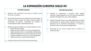LA EXPANSIÓN EUROPEA SIGLO XV
FACTORES SOCIALES
a. Aparición del humanismo que pone al hombre como
centro de la creación.
b. Desarrollo del pensamiento científico (escuela de sagres, la
escuela de Viena, escuela de Sevilla, escuela Londres, la
universidad de Génova, universidad de burdeos, la
universidad de Oxford, universidad de Paris.)
c. Relatos de lugares fantásticos y animales fabulosos como:
• Relatos de Erick el Rojo
• Relatos de Pierre D’Ailli y a su obra el imago Mundi.
• Relatos de Marco Polo y su obra Millón de Maravillas.
• Relatos del Papa Pio II y su obra Historia de las Cosas.
• Estudios de Pablo Toscaneli y sus Cartas Geográficas
• Relatos de Plinio y su obra Historia Natural
d. El deseo de fama y fortuna por parte de aventuraos
FACTORES RELIGIOSOS
a. Expandir el cristianismo y colocarlo como religión
universal, el papa Alejandro VI ve a los viajes de expedición
español y Portugal como una cruzada religiosa.
b. España y Portugal firman con el papa Alejandro VI las bulas
intercaeraetas en donde ambas naciones ofrecen donar
porciones de los territorios descubiertos a la iglesia y
desde allí iniciar el proceso de evangelización.
c. Desarrollo de una nueva cruzada hacia el exterior en
nombre de Dios
 