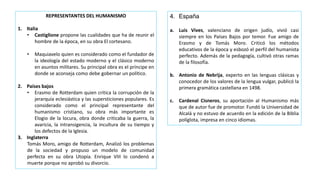 REPRESENTANTES DEL HUMANISMO
1. Italia
• Castiglione propone las cualidades que ha de reunir el
hombre de la época, en su obra El cortesano.
• Maquiavelo quien es considerado como el fundador de
la ideología del estado moderno y el clásico moderno
en asuntos militares. Su principal obra es el príncipe en
donde se aconseja como debe gobernar un político.
2. Países bajos
• Erasmo de Rotterdam quien critica la corrupción de la
jerarquía eclesiástica y las supersticiones populares. Es
considerado como el principal representante del
humanismo cristiano, su obra más importante es
Elogio de la locura, obra donde criticaba la guerra, la
avaricia, la intransigencia, la incultura de su tiempo y
los defectos de la Iglesia.
3. Inglaterra
Tomás Moro, amigo de Rotterdam, Analizó los problemas
de la sociedad y propuso un modelo de comunidad
perfecta en su obra Utopía. Enrique VIII lo condenó a
muerte porque no aprobó su divorcio.
4. España
a. Luis Vives, valenciano de origen judío, vivió casi
siempre en los Países Bajos por temor. Fue amigo de
Erasmo y de Tomás Moro. Criticó los métodos
educativos de la época y esbozó el perfil del humanista
perfecto. Además de la pedagogía, cultivó otras ramas
de la filosofía.
b. Antonio de Nebrija, experto en las lenguas clásicas y
conocedor de los valores de la lengua vulgar, publicó la
primera gramática castellana en 1498.
c. Cardenal Cisneros, su aportación al Humanismo más
que de autor fue de promotor. Fundó la Universidad de
Alcalá y no estuvo de acuerdo en la edición de la Biblia
políglota, impresa en cinco idiomas.
 