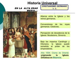 HHiissttoorriiaa UUnniivveerrssaall 
CRISTIANISMO GERMANO 
V- X 
Alianza entre la Iglesia y los 
reinos germanos. 
Conversiones de los reyes 
germanos: Clodoveo. 
Percepción de decadencia de la 
Iglesia: Nicolaísmo, Simonía. 
Bajo los imperios Carolingio y 
Otoniano, la Iglesia quedó 
sometida al poder de los 
emperadores. 
Año 1054: Cisma de Oriente 
originando la Iglesia 
Ortodoxa en Bizancio. 
EN LA ALTA EDAD 
MEDIA…. 
 