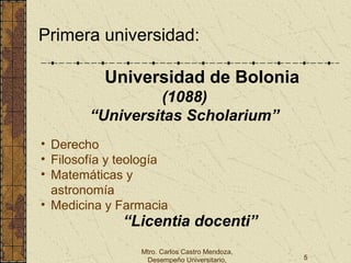 Mtro. Carlos Castro Mendoza,
Desempeño Universitario, 5
Primera universidad:
Universidad de Bolonia
(1088)
“Universitas Scholarium”
• Derecho
• Filosofía y teología
• Matemáticas y
astronomía
• Medicina y Farmacia
“Licentia docenti”
 