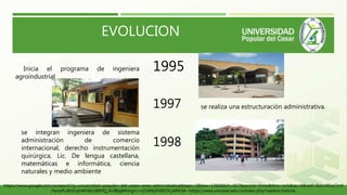 Historia de la Univercidad Popular del Cesar | PPTX