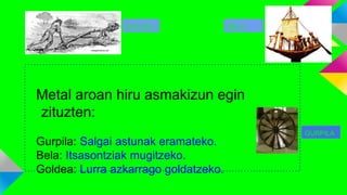 Metal aroan hiru asmakizun egin
zituzten:
Gurpila: Salgai astunak eramateko.
Bela: Itsasontziak mugitzeko.
Goldea: Lurra azkarrago goldatzeko.
GOLDEA BELA
GURPILA
 