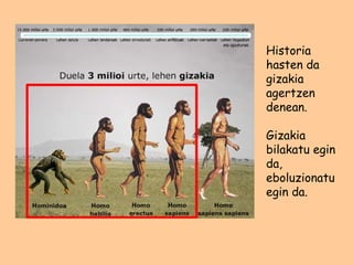 Historia
hasten da
gizakia
agertzen
denean.
Gizakia
bilakatu egin
da,
eboluzionatu
egin da.
 