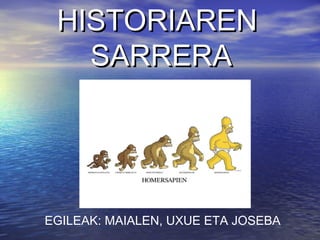 HISTORIARENHISTORIAREN
SARRERASARRERA
EGILEAK: MAIALEN, UXUE ETA JOSEBA
 
