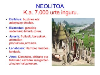 NEOLITOA
K.a. 7.000 urte inguru.
● Bizilekua: buztinez eta
adarrezko etxolak.
● Bizimodua: gizakiak
sedentario bihurtu ziren.
● Janaria: fruituak, barazkiak,
animalien
produktuak,arrainak.
● Lanabesak: Harrizko lanabes
landuak.
● Artea: Dantzako, ehizako eta
bilketako eszenak margotzen
zituzten haitzuloetan.
 