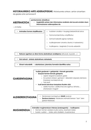 2
HISTORIAURREKO ARTE ADIERAZPIDEAK: Historiaurreko artean, zertan oinarritzen
da gizakia arte sormenean?
ABSTRAKZIOA
→ 4 mota:
GARDENTASUNA
ALDIBEREKOTASUNA
MUGIMENDUA
• Naturan agertzen ez diren forma abstraktuen erabilpena (zirkuluak, kupulak …)
• Animalien formen sinplifikazioa
• Gai natural - sinbolo abstraktuen nahasketa
• Oinarri naturaletik → abstrakziora: jatorrizko formekin identifika ezina
o Irudiaren analisia + ikuspegi desberdinak batuz
o Forma kontzentratuz, sinplifikatuz
o Zati bat bakarrik eginez nahikoa
o Irudikapenaren oinarria: silueta (+ koloreztatu)
o Irudikapena - begirada 2 mundu ezberdin
pentsamendu sinbolikoa:
• begietatik sartzen den informazioa analizatu eta buruak ematen duen
informazioaren adierazpidea da.
Irudiak gardenak + gainjarriak + lerroak garrantzia
• Gorputz-formen lerroak gainjarriz:
o azpian dagoena ezabatu gabe
o Ez aurrean-atzean: gainean + elkarrekin (espazio-denbora
linealaren kontzepturik ez)
o Toki eza?
• Irudi berak barrukoa-kanpokoa ikusten utziz
o zaldia haurdun, zaldikumea ere agertuz; bihotza…
ehiztariaren magia?
Animalien mugimenduan interesa (erakargarria) → irudikapena
• Hormen formen arabera irudia osatuz, siluetaren bidez
• Suaren, suzirien … bidez, piztu-itzaliekin, mugimendua
• Denboraren kontzeptua: GAUR (oraina)
• Denbora bakarra: hildakoak orainaldi berean “izan” ziren
(jakiak hildakoei)
 