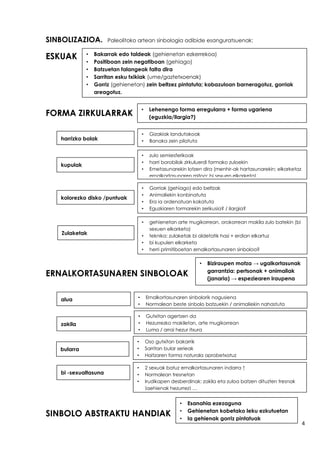 4
SINBOLIZAZIOA. Paleolitoko artean sinbologia adibide esanguratsuenak:
ESKUAK
FORMA ZIRKULARRAK
ERNALKORTASUNAREN SINBOLOAK
SINBOLO ABSTRAKTU HANDIAK
• Bakarrak edo taldeak (gehienetan ezkerrekoa)
• Positiboan zein negatiboan (gehiago)
• Batzuetan falangeak falta dira
• Sarritan esku txikiak (ume/gaztetxoenak)
• Gorriz (gehienetan) zein beltzez pintatuta; kobazuloan barneragotuz, gorriak
areagotuz.
kupulak
harrizko bolak
Zulaketak
kolorezko disko /puntuak
• Biziraupen motza → ugalkortasunak
garrantzia: pertsonak + animaliak
(janaria) → espeziearen iraupena
zakila
alua
bi -sexualtasuna
bularra
• Esanahia ezezaguna
• Gehienetan kobetako leku ezkutuetan
• Ia gehienak gorriz pintatuak
• Lehenengo forma erregularra + forma ugariena
(eguzkia/ilargia?)
• Gizakiak landutakoak
• Banaka zein pilatuta
• zulo semiesferikoak
• harri borobilak zirkuluerdi formako zuloekin
• Emetasunarekin lotzen dira (menhir-ak hartasunarekin; elkarketaz
ernalkortasunaren mitoa: bi sexuen elkarketa)
• Gorriak (gehiago) edo beltzak
• Animaliekin konbinatuta
• Era ia ordenatuan kokatuta
• Eguzkiaren formarekin zerikusia? / ilargia?
• gehienetan arte mugikorrean, orokorrean makila zulo batekin (bi
sexuen elkarketa)
• teknika: zulaketak bi aldetatik hasi + erdian elkartuz
• bi kupulen elkarketa
• herri primitiboetan ernalkortasunaren sinboloa?
• Ernalkortasunaren sinbolorik nagusiena
• Normalean beste sinbolo batzuekin / animaliekin nahastuta
• Gutxitan agertzen da
• Hezurrezko makiletan, arte mugikorrean
• Luma / arrai hezur itxura
• Oso gutxitan bakarrik
• Sarritan bular serieak
• Haitzaren forma naturala aprobetxatuz
• 2 sexuak batuz ernalkortasunaren indarra ↑
• Normalean tresnetan
• Irudikapen desberdinak: zakila eta zuloa batzen dituzten tresnak
(gehienak hezurrez) …
 
