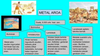 METAL AROA
Duela 6.000 urte hasi zen.
Bizitokiak Antolakuntza
Lanabesak egiteko
teknika berriak
Lanbideak
Metal asko
zeuden inguruetan
herrixkak hazi eta
hiri txikiak bihurtu
ziren.
Hiriak harresiz
inguraturik zeuden,
babestu ahal
izateko.Elkar
babesteko, buruzagi
baten inguruan
antolatzen ziren.
Hirietan beste lanbide
batzuen beharra sortu
zen. Adibidez: gerlariak
zeuden hiriak
defendatzeko, metalak,
ehunak eta zeramika
lantzen zuten
artisauak,..
Metalak suarekin urtu
eta harrizko
moldeetan botatzen
zuten. Burdina
solidatzen zenean ,
harria apurtueta
metalezko piezak
geratzen ziren.
Bizimodua
 