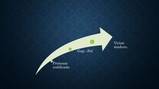 Proteasa
codificada
Gap –Pol
Virion
maduro.
 