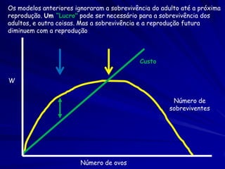 Os modelos anteriores ignoraram a sobrevivência do adulto até a próxima
reprodução. Um “Lucro" pode ser necessário para a sobrevivência dos
adultos, e outra coisas. Mas a sobrevivência e a reprodução futura
diminuem com a reprodução

Custo
W
Número de
sobreviventes

Número de ovos

 