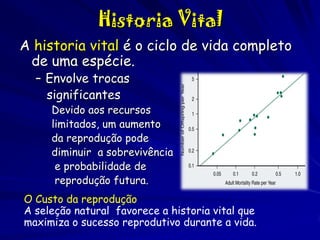 Historia Vital
A historia vital é o ciclo de vida completo
de uma espécie.
– Envolve trocas
significantes

Devido aos recursos
limitados, um aumento
da reprodução pode
diminuir a sobrevivência
e probabilidade de
reprodução futura.

O Custo da reprodução
A seleção natural favorece a historia vital que
maximiza o sucesso reprodutivo durante a vida.

 